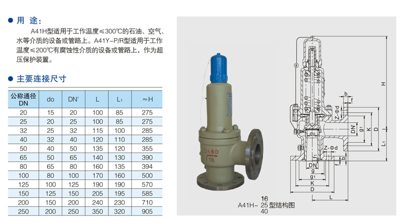A41弹簧微启封闭式安全阀