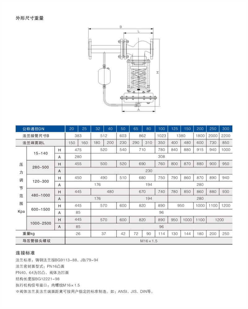 ZZYP自力式压力调节阀 03.JPG