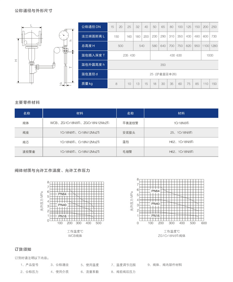 ZZWP自力式温控阀 02.JPG