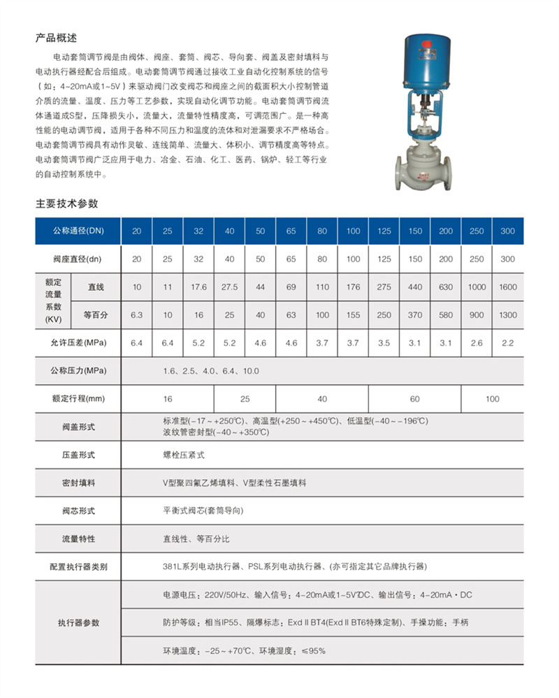 ZDHM电动套筒调节阀 01.JPG