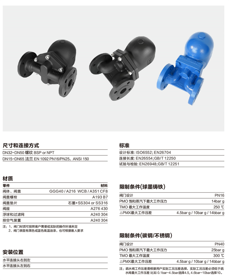 FT43 44杠杆单座浮球式疏水阀  03.jpg