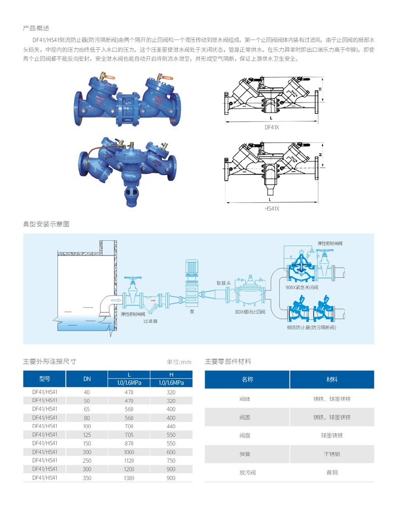 DF41 HS41倒流防止器.JPG