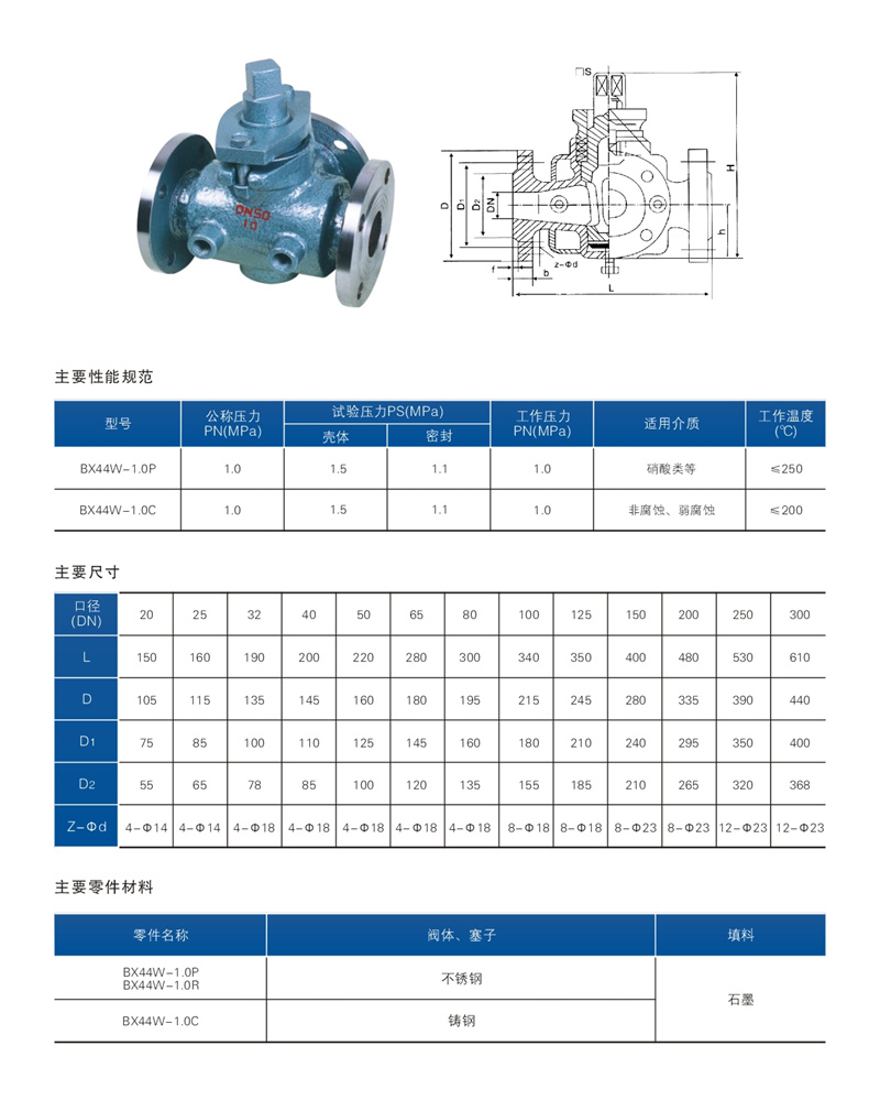 BX44W三通保温旋塞阀.JPG