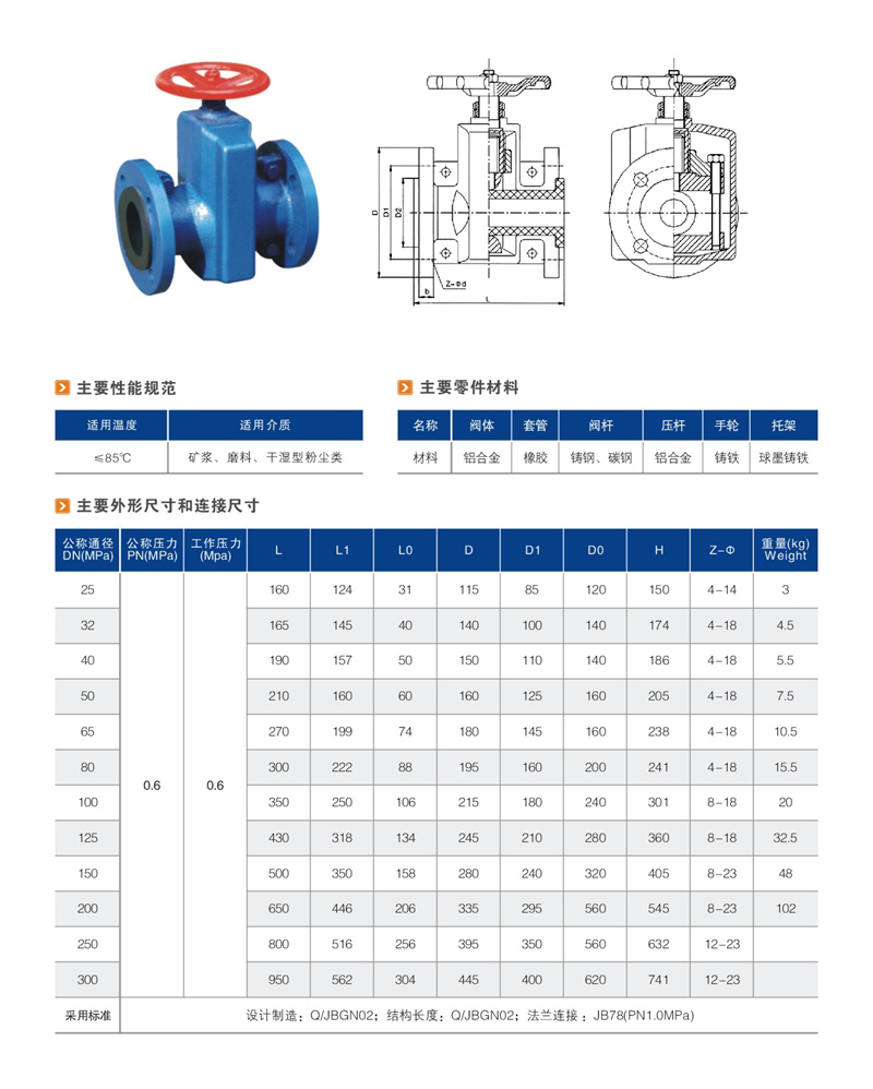 衬氟管夹阀.JPG
